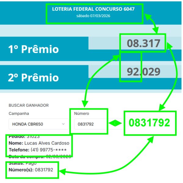 1.500,00 com apenas 0,03 centavos