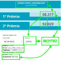 HONDA CBR650 ganhador do prêmio HONDA CBR650