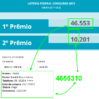 HONDA CB1000R ganhador do prêmio HONDA CB1000R